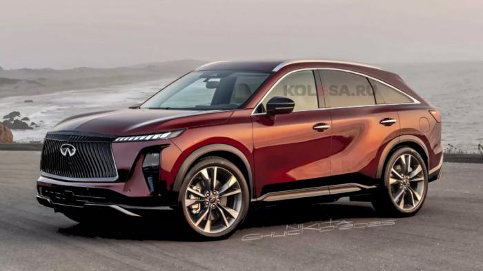 Η Infiniti παρουσιάζει τρία νέα μοντέλα έως το 2028